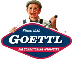 Gotlle Air